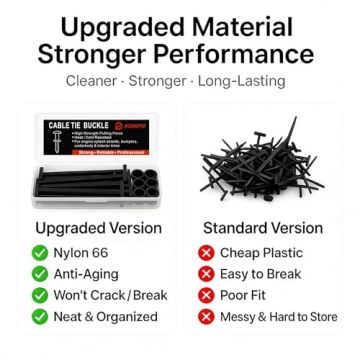 120PCS Durable Nylon Cable Tie Buckles for Automotive Use