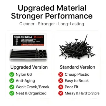 120PCS Durable Nylon Cable Tie Buckles for Automotive Use