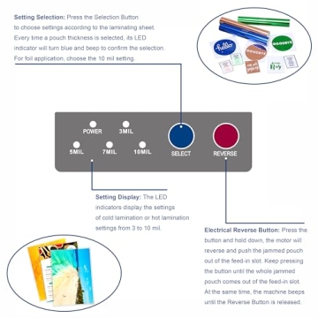 Commercial Laminating Machine - 55 Seconds Warm-Up Speed
