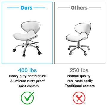 Minewill Pedicure Stools for Nail Tech,Short Height Adjustable Stool Swivel Chair for Salon,Spa,Massage,Tattoo,Esthetician,Shop,Kitchen(White)