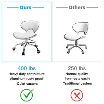 Minewill Pedicure Stools for Nail Tech,Short Height Adjustable Stool Swivel Chair for Salon,Spa,Massage,Tattoo,Esthetician,Shop,Kitchen(White)