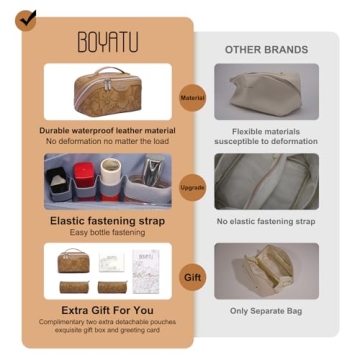 Travel Makeup Bags Set: 3 Stylish Cosmetic Organizers