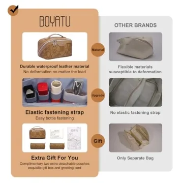 Travel Makeup Bags Set: 3 Stylish Cosmetic Organizers