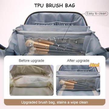 Travel Makeup Bags Set: 3 Stylish Cosmetic Organizers