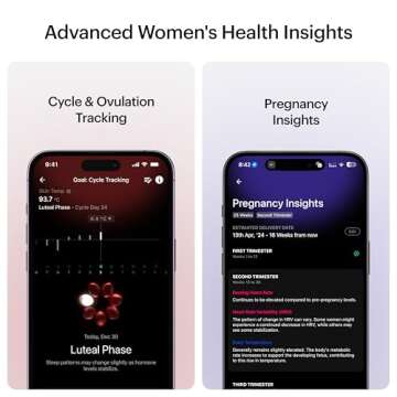 ULTRAHUMAN Ring AIR - Sleep & Fitness Tracker, FSA-Approved Wearable, Smart Ring for Women & Men, No App Fee for Standard Features (Size 14)