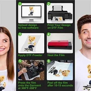 CenDale DTF Transfer Film - A3 (11.7" x 16.5") 30 Sheets Double-Sided Matte Clear PreTreat Sheets- P...