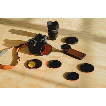 Moment Variable ND Filters for Precise Light Control