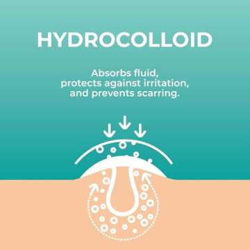 PatchRx Pimple Patches for Nose (12 Pack), Cover Nose Pimples Overnight - Hydrocolloid Acne Patches - Pimple Patch Hydrocolloid Patches & Pimple Stickers, Nose Strip, Zit Patches - Nose Pimple Patches