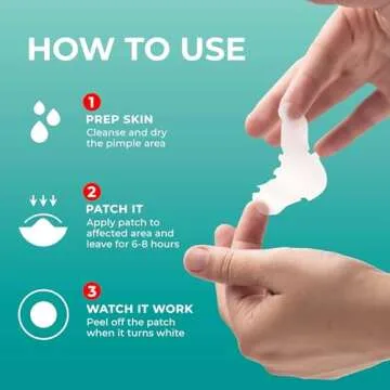 PatchRx Pimple Patches - Fast Acne Relief for All