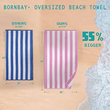 Bornbay Large Beach Towel - Oversized 40"X70" Cute Hot Pink Thick Towel