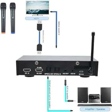 Sound Town Wireless Microphone Karaoke Mixer System with HD Audio Return Channel, Optical (Toslink), AUX, Supports Smart TV, Media Box, PC, Bluetooth, Soundbar, Receiver (SWM16-MAX)