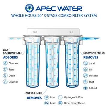 APEC Water Systems 3-Stage Whole House Water Filter System with Sediment, KDF and Carbon Filters (CB...