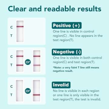 Easy@Home Multi-Drug Screen Test: Testing Amphetamine Oxazepam Cocaine Morphine Cannabinoids Home Urine Drug Testing Kits - #EDOAP-754 (5 Pack)