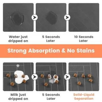 Pet Feeding Mat-Absorbent Pet Placemat for Food and Water Bowl, with Waterproof Rubber Backing, Quick Dry Water Dispenser Mat for Dog and Cat (12"x20", Beige)
