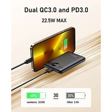 VEEKTOMX Mini Power Bank 10000mAh, 22.5W Fast Charging Small Portable Charger with PD 3.0 & QC 3.0,USB C Slim Compact iPhone Charger, Dual Output Compatible with iPhone, Samsung,Travel Must Haves