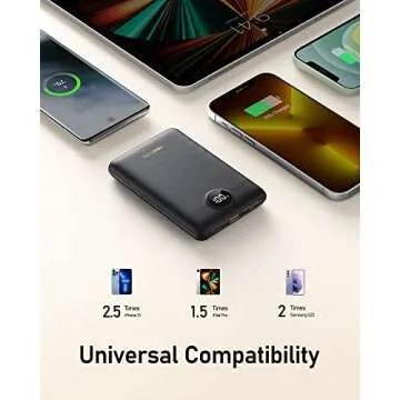 Compact VeekTOMX Fast Charger Power Bank 10000mAh