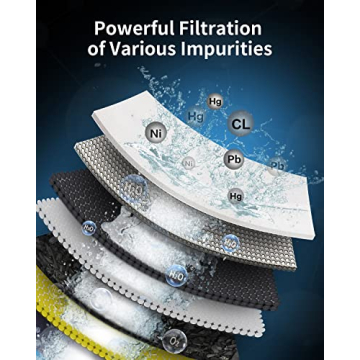 Ezelia 15-Stage Shower Filter for Chlorine Removal & Skin Care