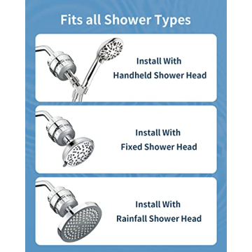 Ezelia 15-Stage Shower Filter for Chlorine Removal & Skin Care