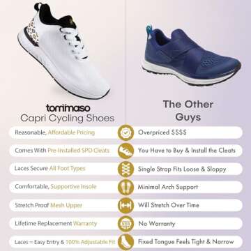Tommaso Capri II Indoor Cycling Shoes Women Spin Shoes Women Indoor Cycling SPD Shoes SPD Clips Wome...