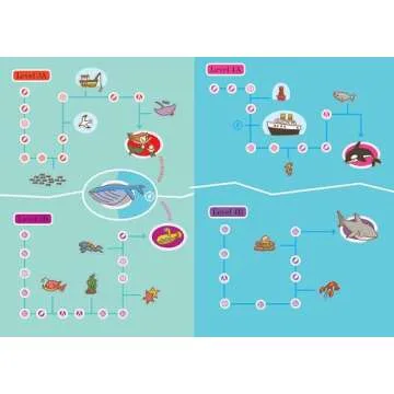 Summer Brain Quest: Between Grades 4 & 5