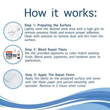Marine Coat One Gel Coat Repair Kit for Boats, Repairs Nicks Holes on Fiberglass Hulls with MEKP Hardener for Hard Cure & Complete Color Match Kit (6 Colors)