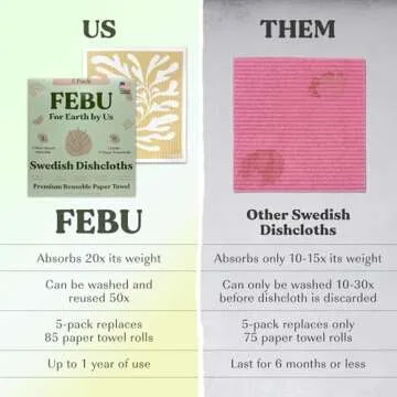 FEBU Swedish Dishcloths for Kitchen | 5 Pack Neutral Reusable Paper Towels Washable | Swedish Dish T...