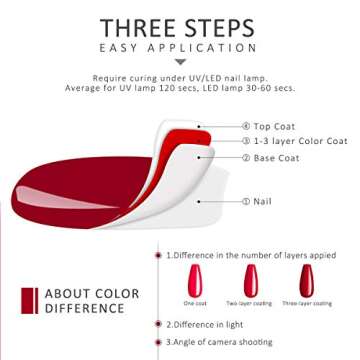 GERSHION Gel Nail Polish Nude, Nail Gel Polish Set Soak Off UV LED Required Gel Polish Kit Gel Nail Polish 10ml 6 Bottles Natural Colors DIY Salon Nail Art Starter Gift Box H-03