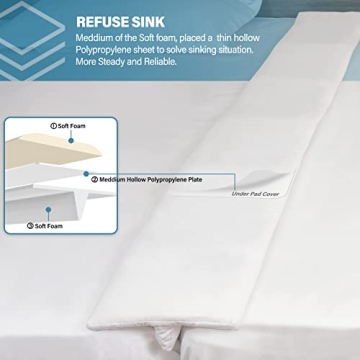 Entiya Split King Gap Filler - Adjustable Bed Connector