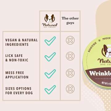 Natural Dog Company Wrinkle Balm for Dogs 2 oz