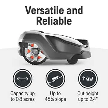 Husqvarna Automower 430X Robotic Mower for Smart Lawn Care