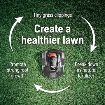 Husqvarna Automower 430X Robotic Mower for Smart Lawn Care