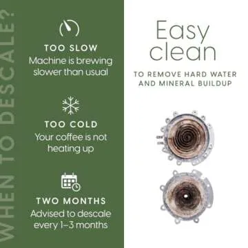 Milliard Descaler Powder - Coffee & Espresso Machine Descaling Cleaning Solution For Use With Keurig, Breville, Nespresso, Delonghi & More (1 lb, 9 Uses)