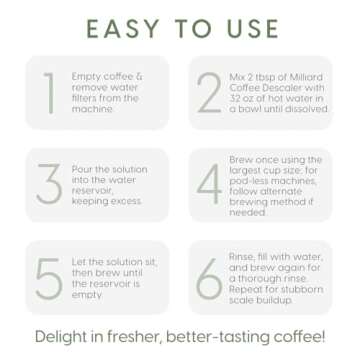 Milliard Descaler Powder - Coffee & Espresso Machine Descaling Cleaning Solution For Use With Keurig, Breville, Nespresso, Delonghi & More (1 lb, 9 Uses)