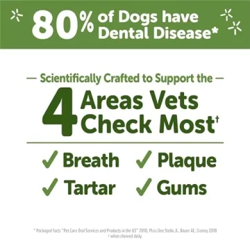 WHIMZEES Dental Chews for Dogs - Natural Fresh Breath Treats