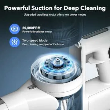 80,000PRM Cordless Vacuum Cleaner with 35 Min Runtime
