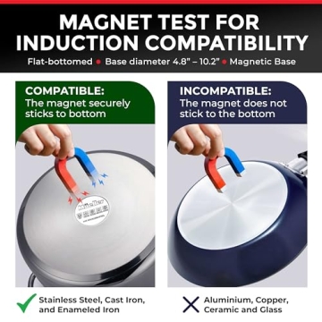 Mueller RapidTherm Portable Induction Cooktop, Hot Plate Electric Stove Top Burner 1800W, 8 Temp Levels up to 460°F, Auto-Off & Pot Detection, LED Display, Child Lock, 4 Programs, Burners for Cooking