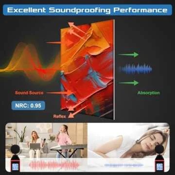 Art Acoustic Panels for Sound Absorption and Decor