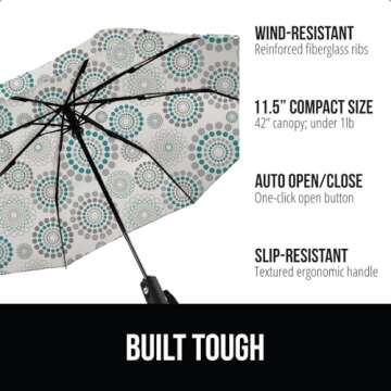 Gorilla Grip Windproof Compact Stick Umbrella for Rain, One-Click Automatic Open and Close, Strong R...