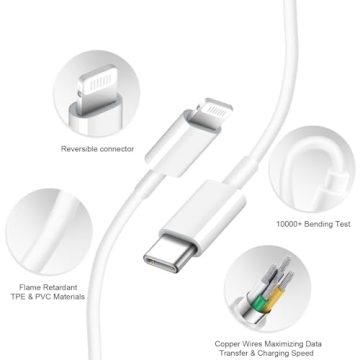 Fast Charging Charger for iPhone 14/13/12 & iPad