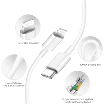 Fast Charging Charger for iPhone 14/13/12 & iPad