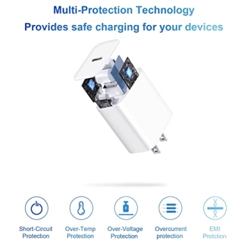 Fast Charging Charger for iPhone 14/13/12 & iPad