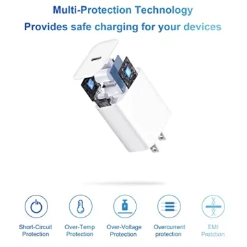 Fast Charging Charger for iPhone 14/13/12 & iPad