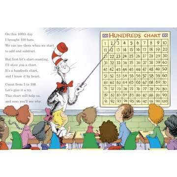 Celebrate 100th Day with The Cat in the Hat Book