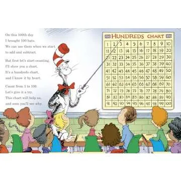 Celebrate 100th Day with The Cat in the Hat Book