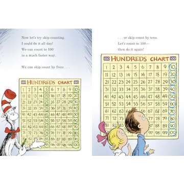 Celebrate 100th Day with The Cat in the Hat Book