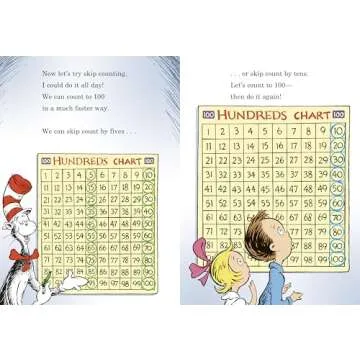 Celebrate 100th Day with The Cat in the Hat Book