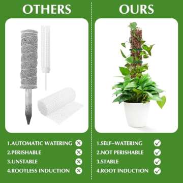 6 Pcs 24 Inch Plastic Moss Pole for Plants Monstera,6×24'' Plant Poles for Climbing Plants, Indoor Plants Moss Pole Work with Sphagnum Moss, Plant Support Kit for Climbing Plants