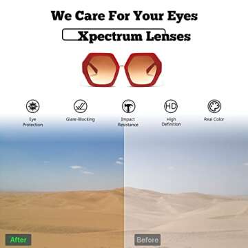 Xpectrum Trendy Extra Large Womens Sunglasses Retro Hexagonal Thick Frame Vintage Oversized Glasses (Red)