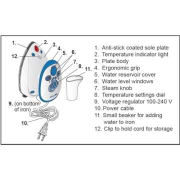 Dritz Mighty Travel Iron