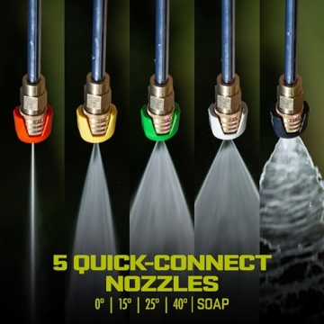 Sun Joe SPX3001 2030 PSI Power Pressure Washer